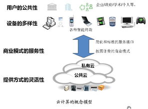 云计算的服务模型有几种，分别简要介绍其特点