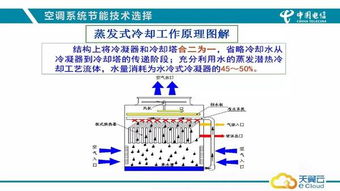 云计算服务提供商稳定性评测：1. 服务可用性、</p><p>