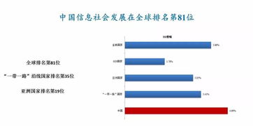 大数据在智慧城市建设中的角色和作用