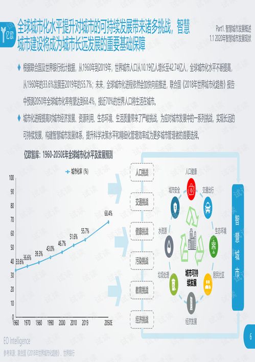 智慧城市建设汇报材料