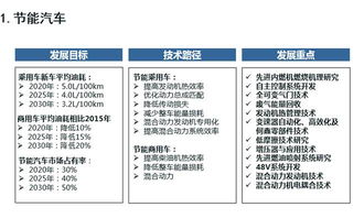 国际能耗等级