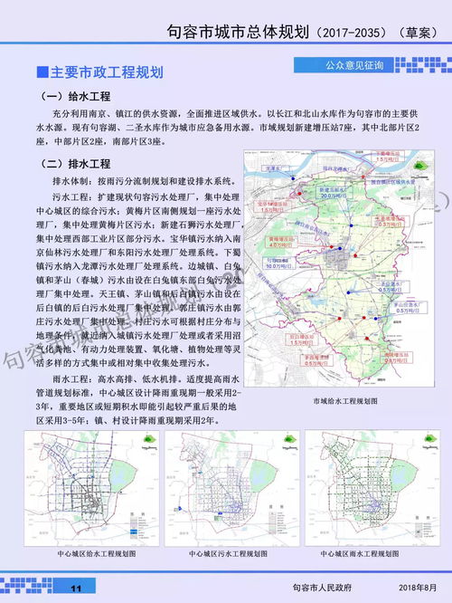 城市规划未来发展的重点是什么?